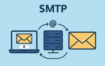 SMTP Nedir? WordPress SMTP Mail Ayarları Nedir ve Nasıl Yapılır?